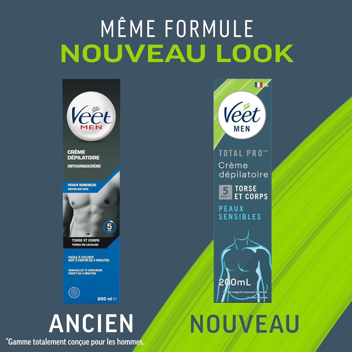 Detalle 2 de Veet Men Crème Dépilatoire Homme Peaux Sensibles 150ml