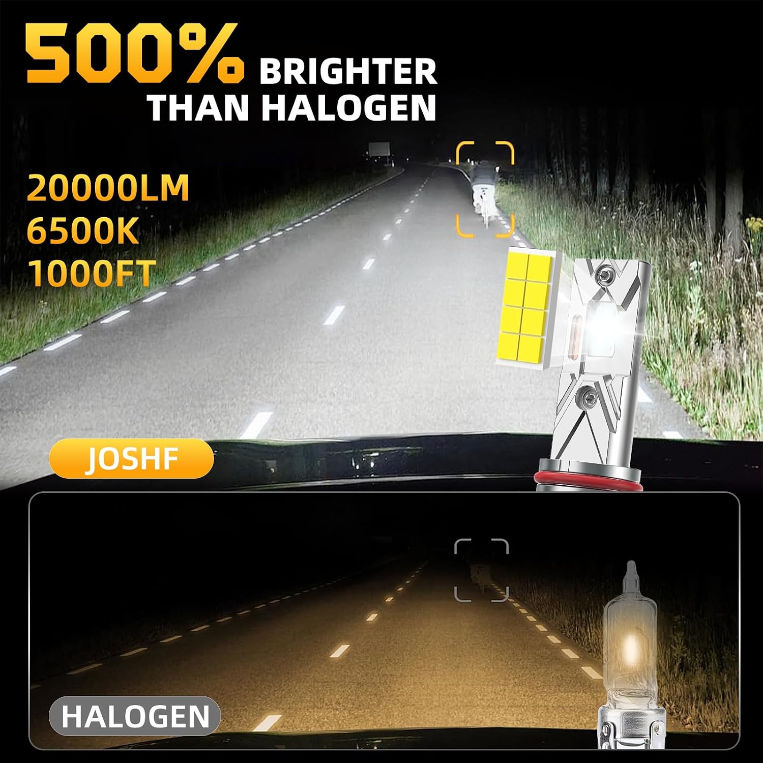 Detalle 2 de JOSHF HB3/9005 LED 18000LM 6500K Ampoule phare