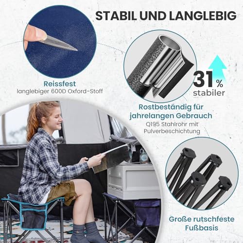 Detalle 2 de FUNDANGO Campinghocker faltbar, 46 cm Sitzbreite, bis 180 kg, blau