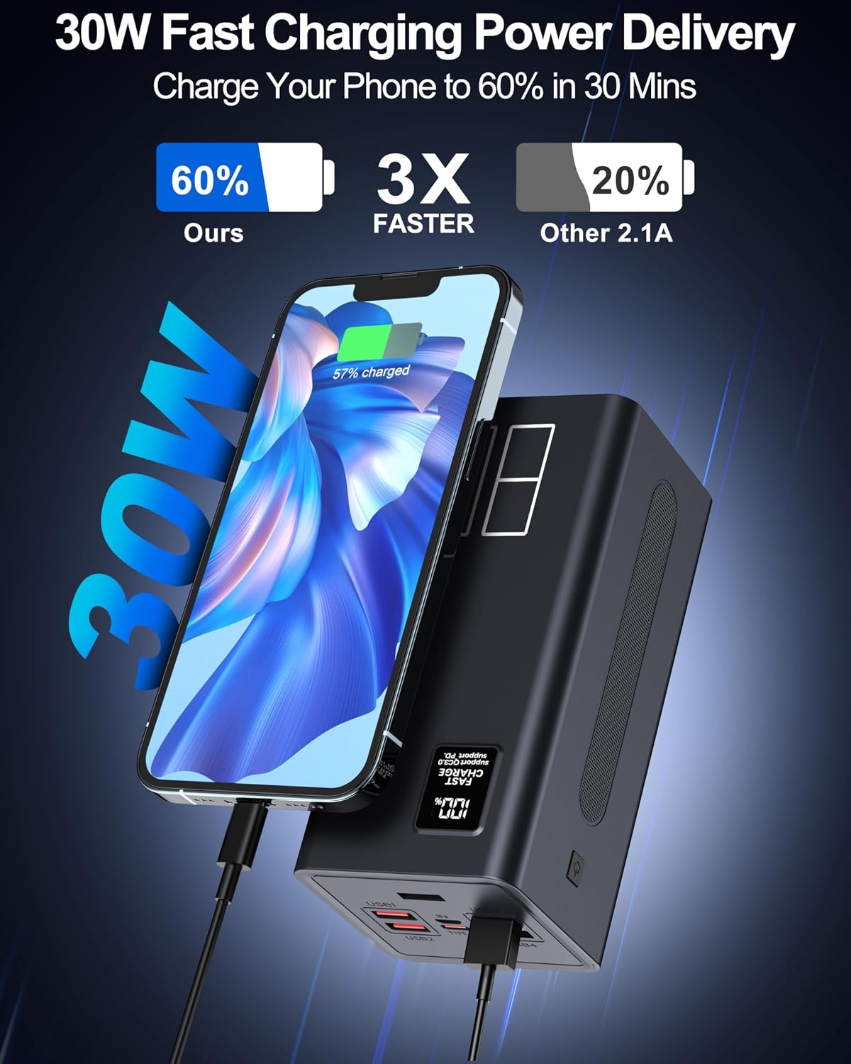 Thumbnail 3 de 80000mAh Power Bank with 30W Fast Charging — Large Capacity USB-C Battery Pack
