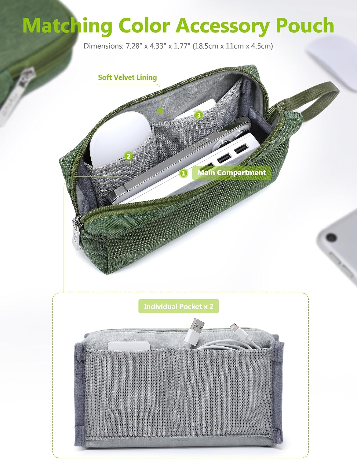 Detalle de HYZUO 13,3–14 Zoll Laptophülle Set für MacBook Pro 14 und weitere Modelle – Grasgrün