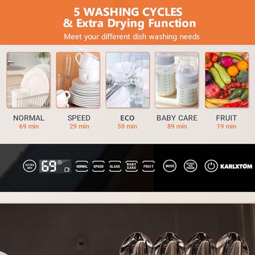 Detalle de Karlxtom Table Top Dishwasher 6 Programs: Compact Power for Small Households
