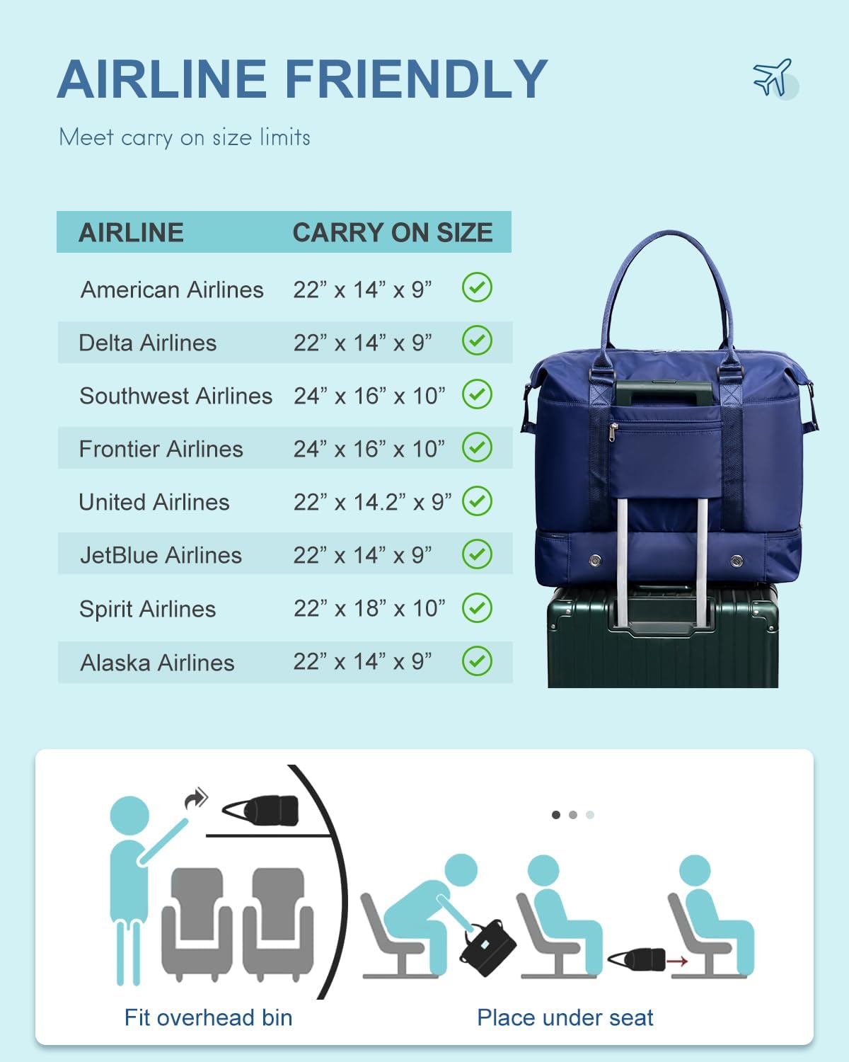 Thumbnail 5 de BAGAIL Travel Duffel Bag with Extra Bottom Storage: Wet/Dry Separation, Separate Toiletry Bag & Versatile Weekender
