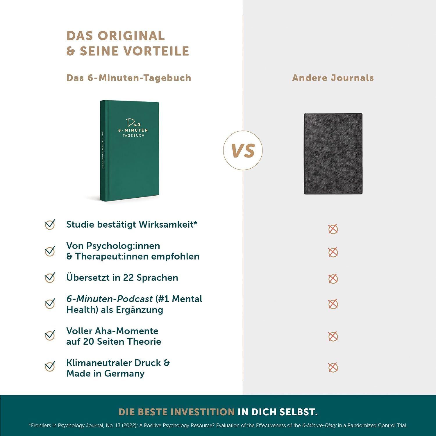 Detalle de 6-Minuten® Tagebuch für Erwachsene 2026 (Das Original) von UrBestSelf – Dankbarkeit, Achtsamkeit & Resilienz