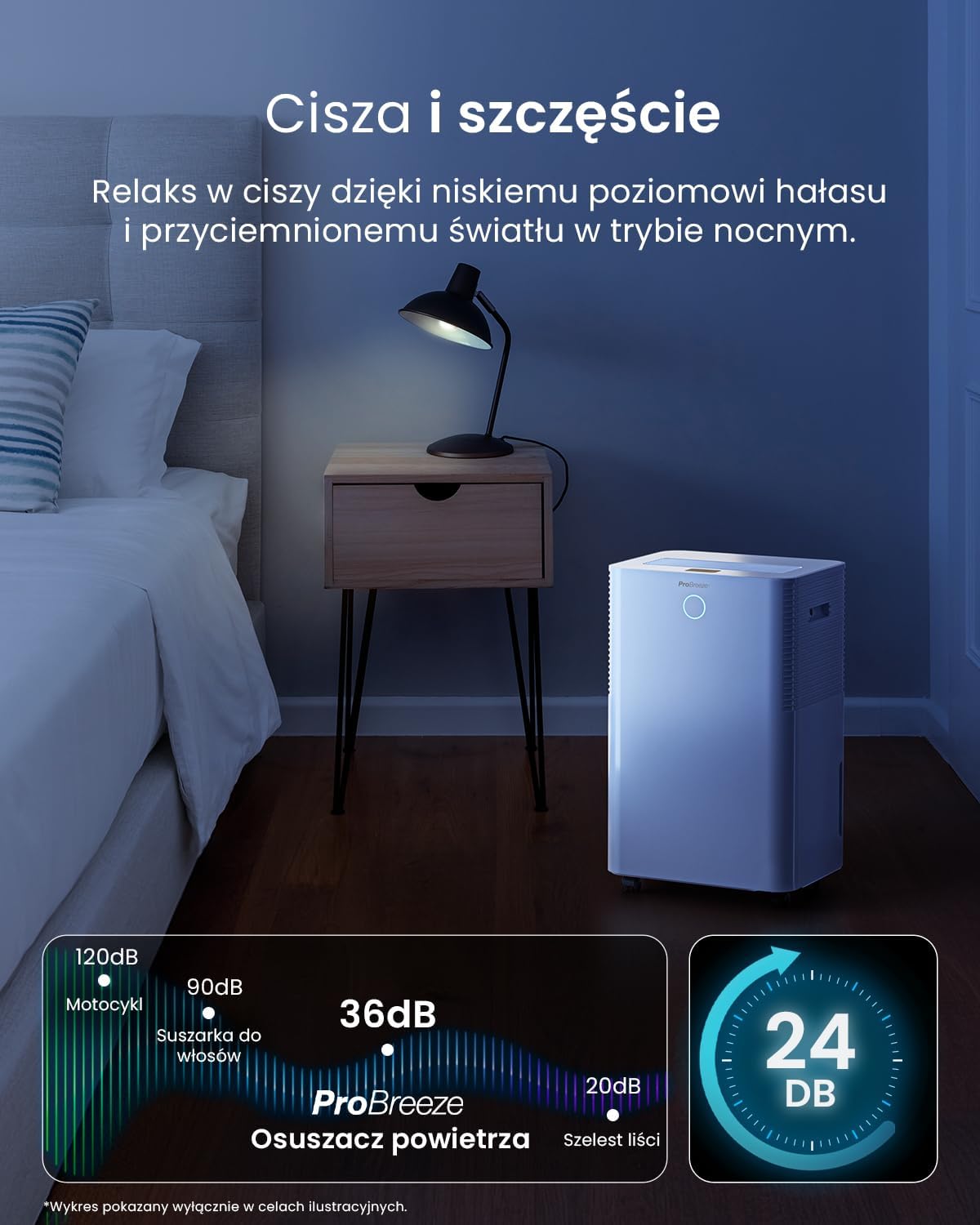 Thumbnail 6 de Pro Breeze PB-D-24-WF – osuszacz kompresorowy 20 l/dobę, zbiornik 4 l