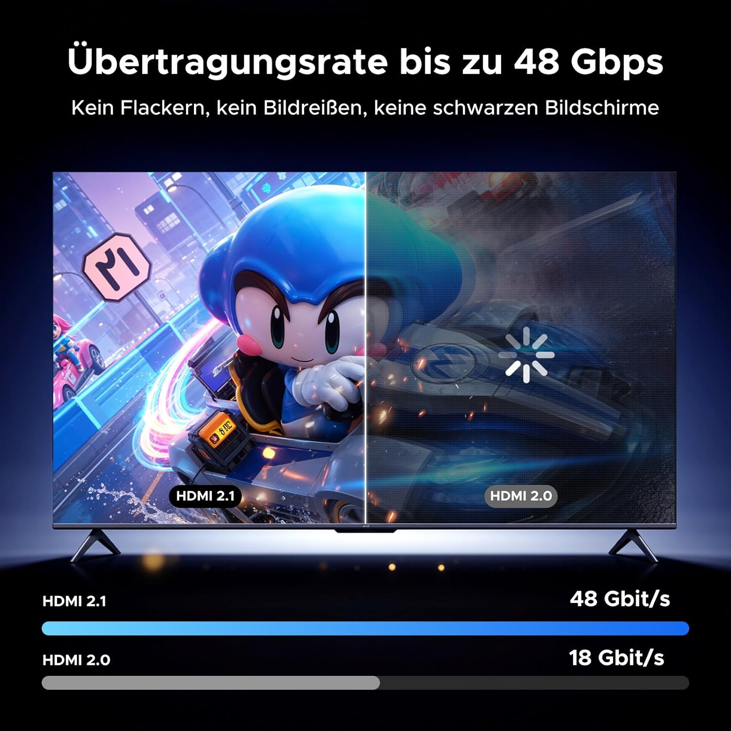 Detalle de UGREEN USB C auf HDMI Adapter mit HDMI 2.1 – 8K@60Hz, 4K bis 240Hz, Thunderbolt kompatibel