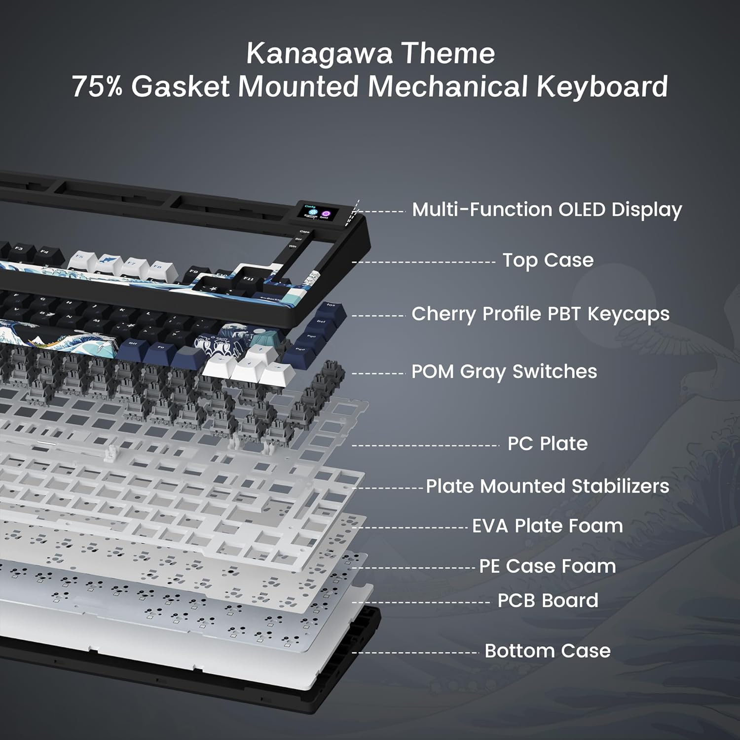 Thumbnail 2 de Womier SK80 75% mechanical keyboard