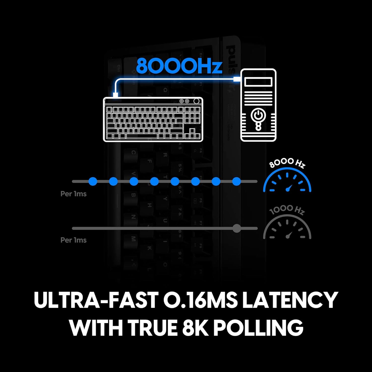 Thumbnail 2 de Pulsar Gaming Gears XBOARD MS – clavier mécanique gamer à hot-swap (montage sur joint TKL) avec balayage 35K et sondage 8K