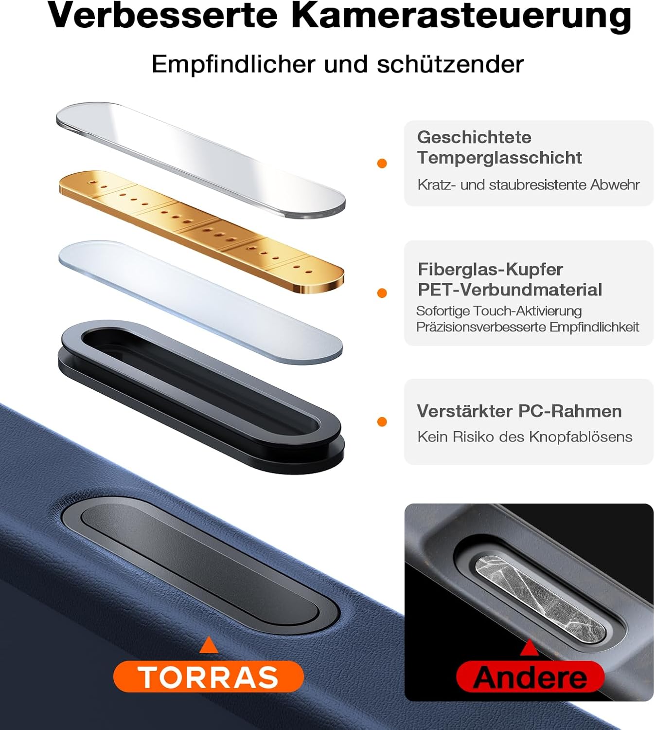 Thumbnail 4 de TORRAS Guardian-Mag Case für iPhone 17 Pro – MagSafe, Militärschutz & 360°-Schutz