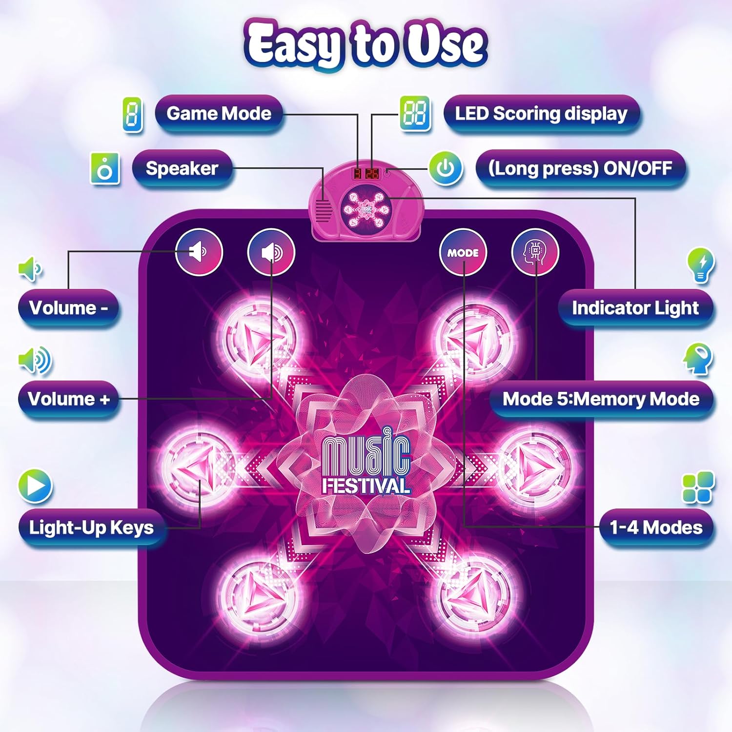 Thumbnail 5 de LEAPRCSTORE Light-Up Dance Mat Toys for Kids (6 arrows, 5 game modes)