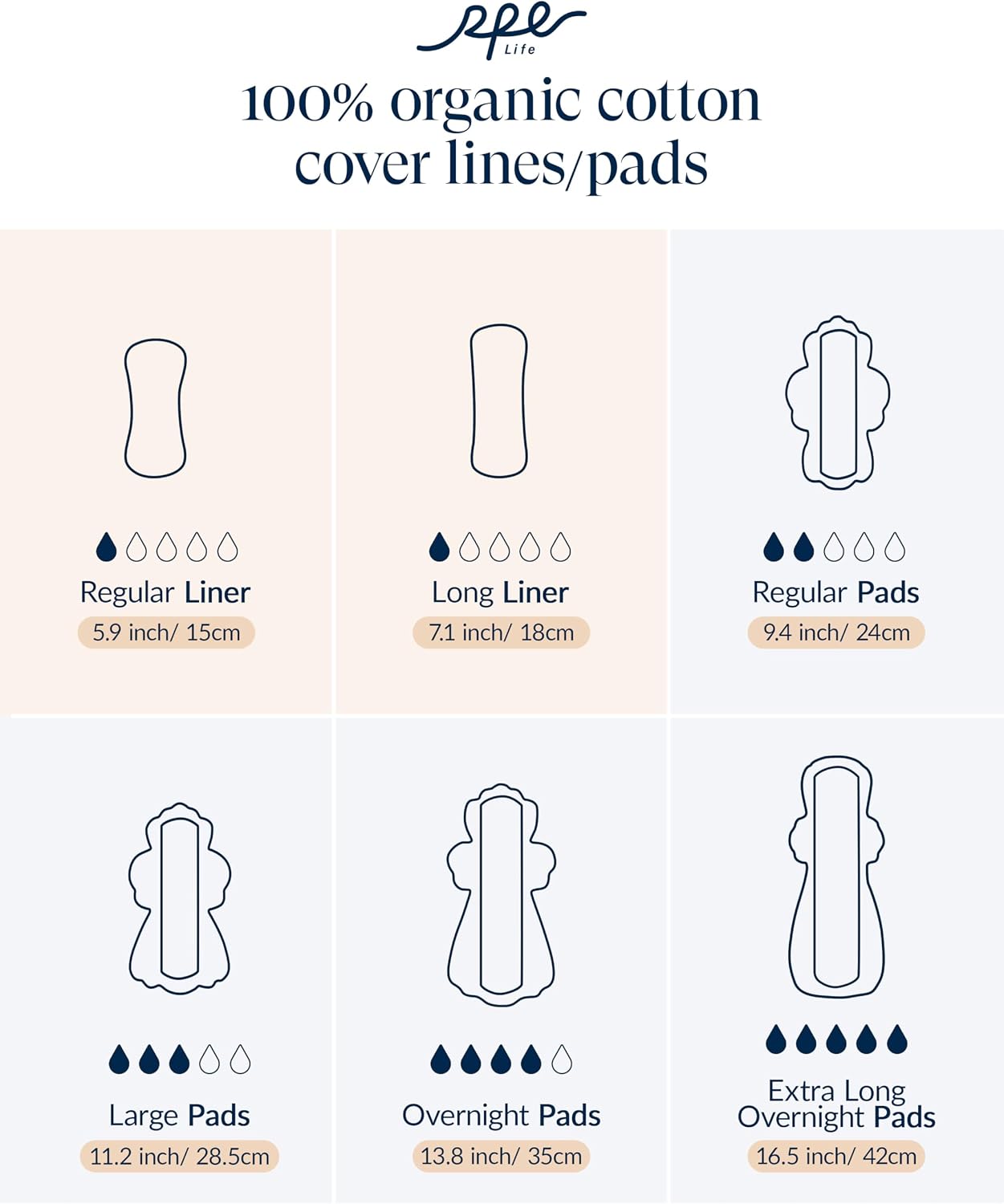 Thumbnail 6 de Rpe Life Organic Long Panty Liners, 96ct