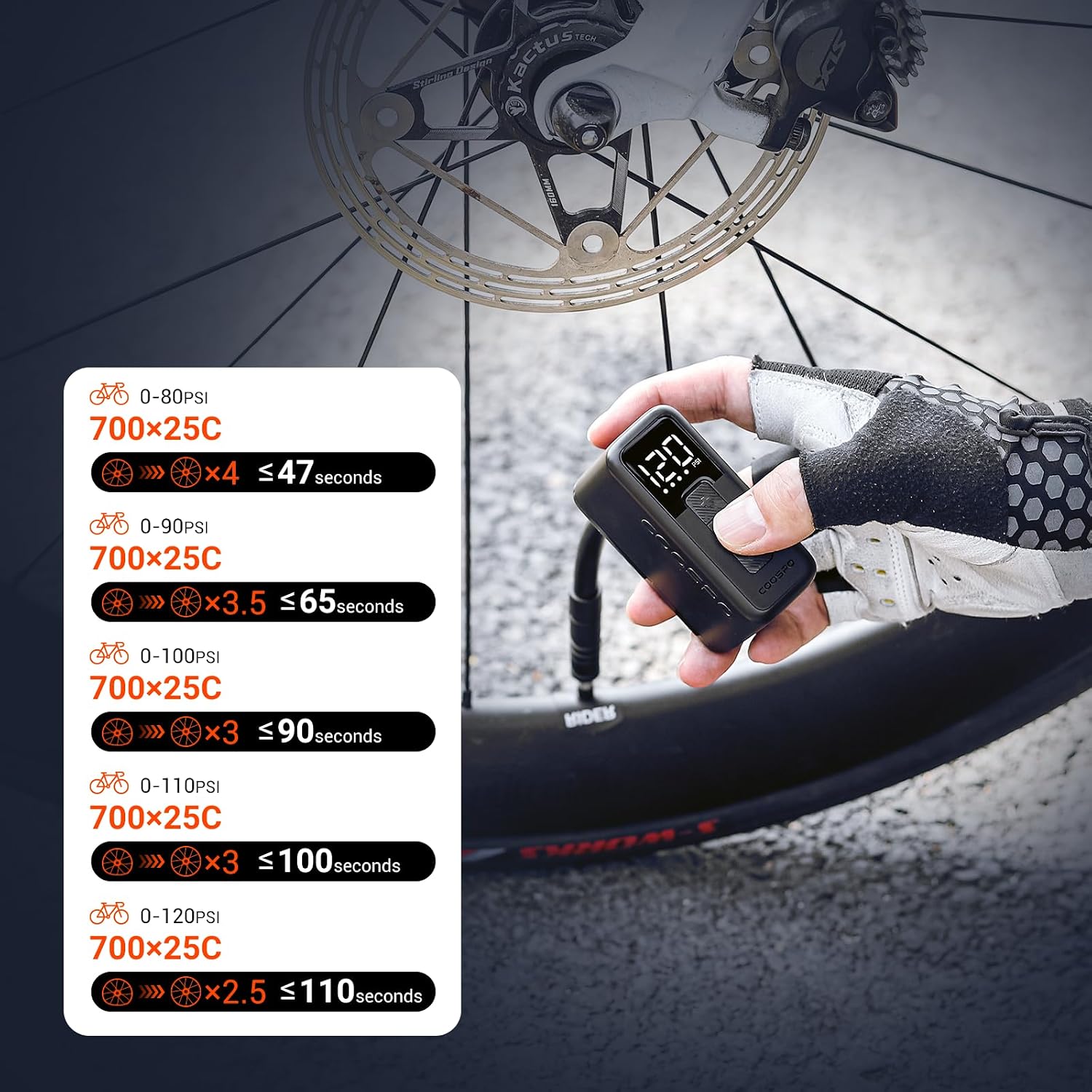 Thumbnail 4 de COOSPO X1 Mini Electric Bike Pump