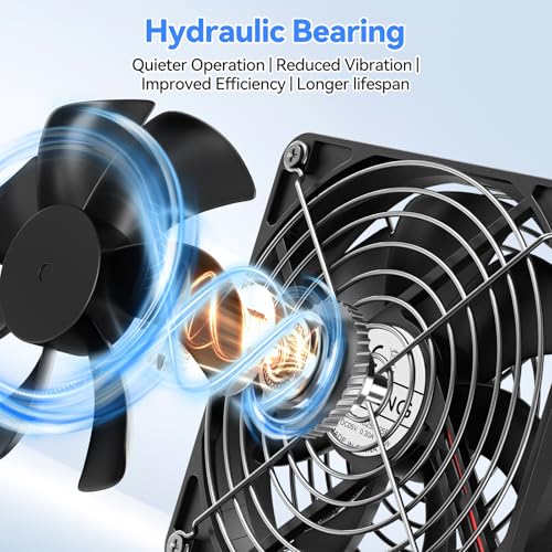 Detalle de ELUTENG 140mm USB-C Fan: 3-Speed Portable Cooling for Small Form Factors