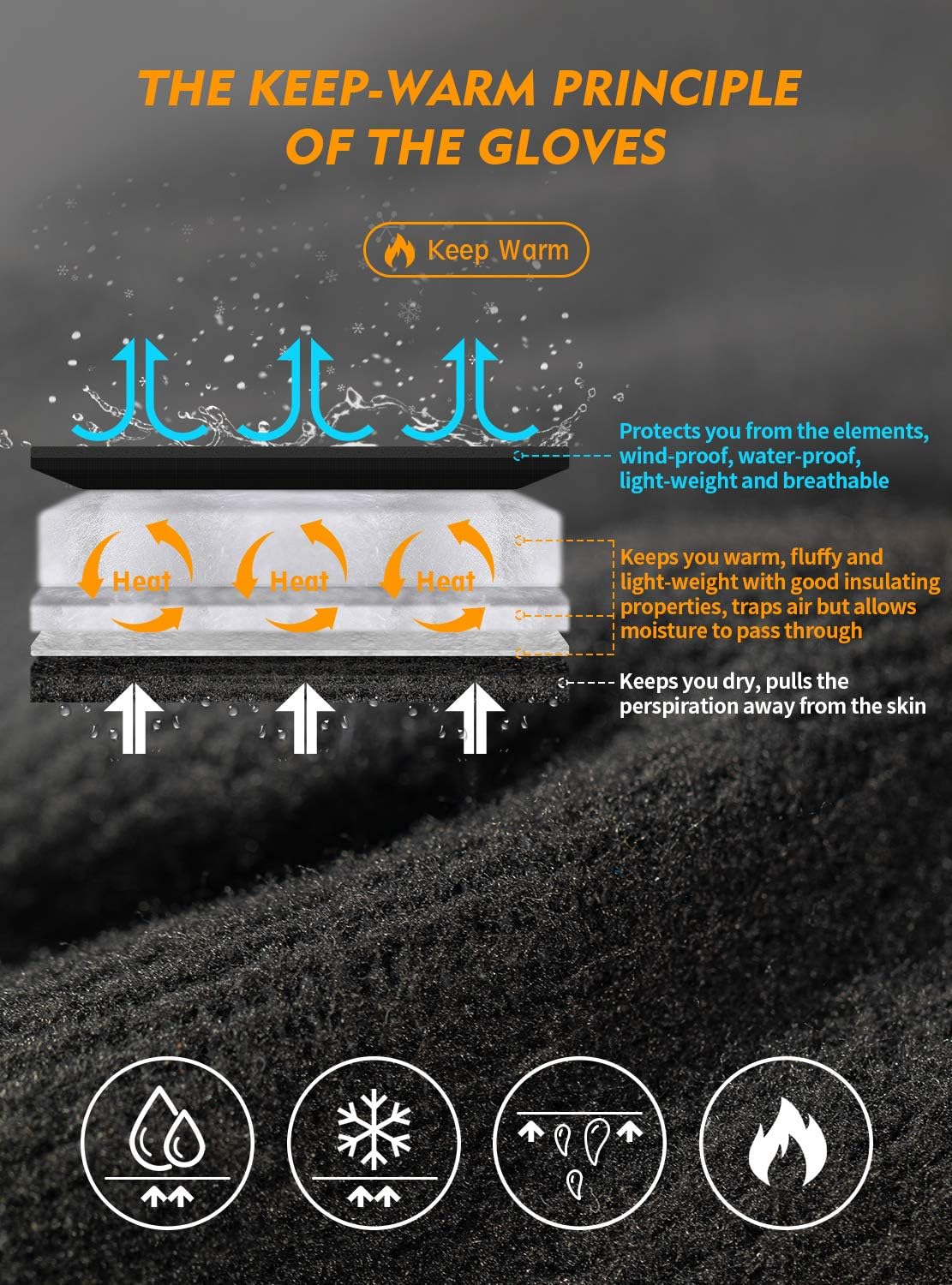 Detalle de TRENDOUX Winter Waterproof Thermal Gloves 3M Thinsulate