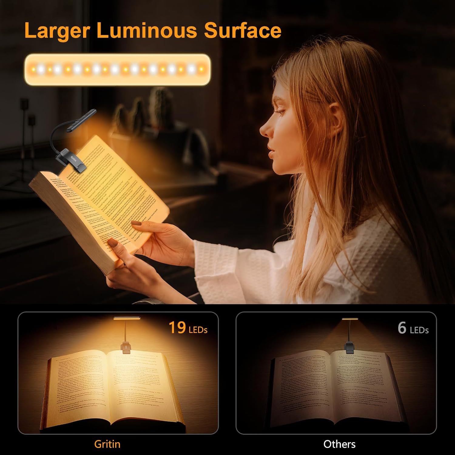 Thumbnail 4 de Gritin 19 LED Rechargeable Book Light 90H runtime