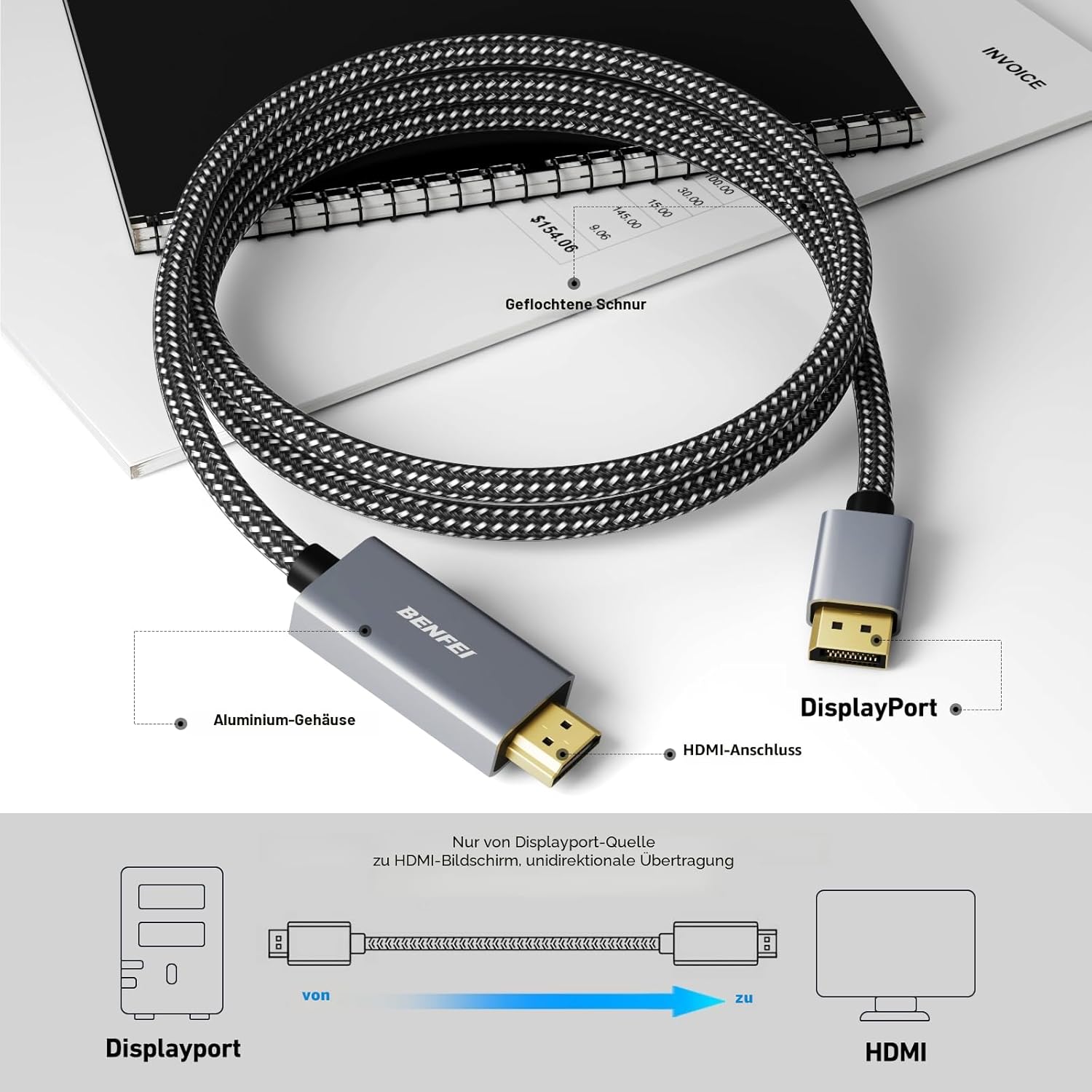 Thumbnail 3 de BENFEI 4K DisplayPort auf HDMI Kabel 1,8 m – 2er-Pack, Geflochten, Aluminiumhülse