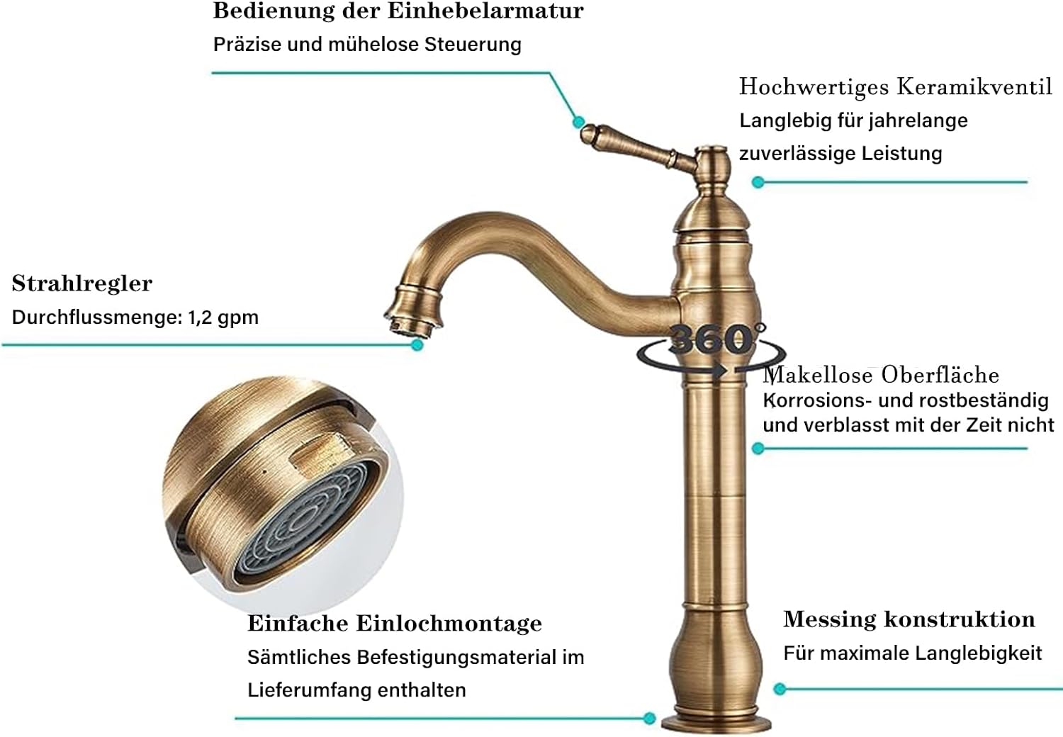 Detalle de Rozin Antique Brass Bathroom Sink Tap – Single Handle, 360° Rotable Spout, Deck Mounted Mixer