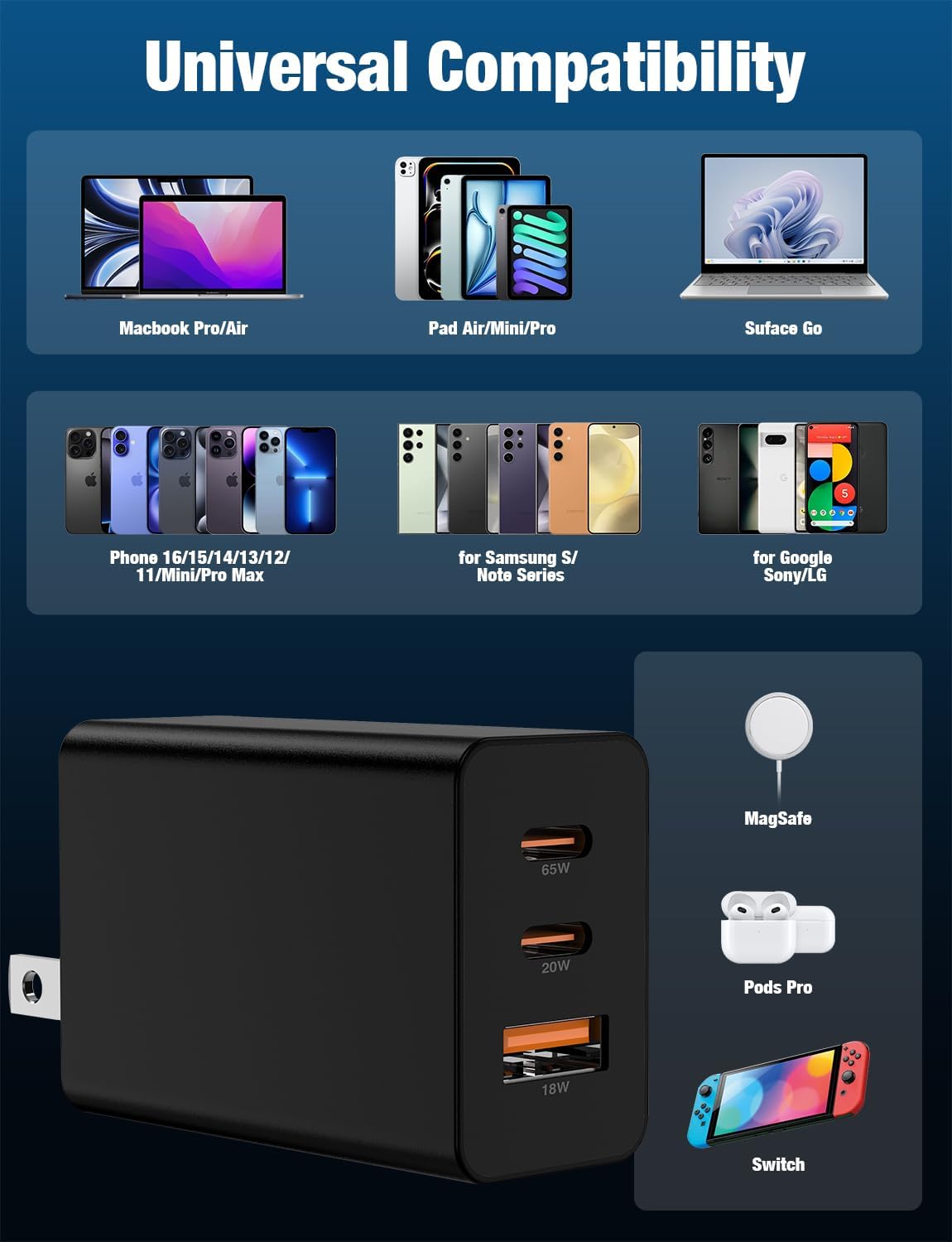 Thumbnail 6 de USB-C Wall Charger, 85W