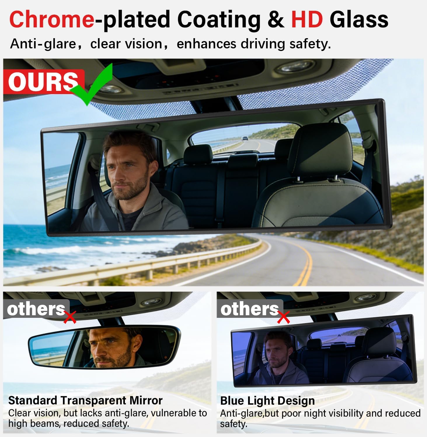 Detalle de Panoramic Rearview Mirror, 10-Inch