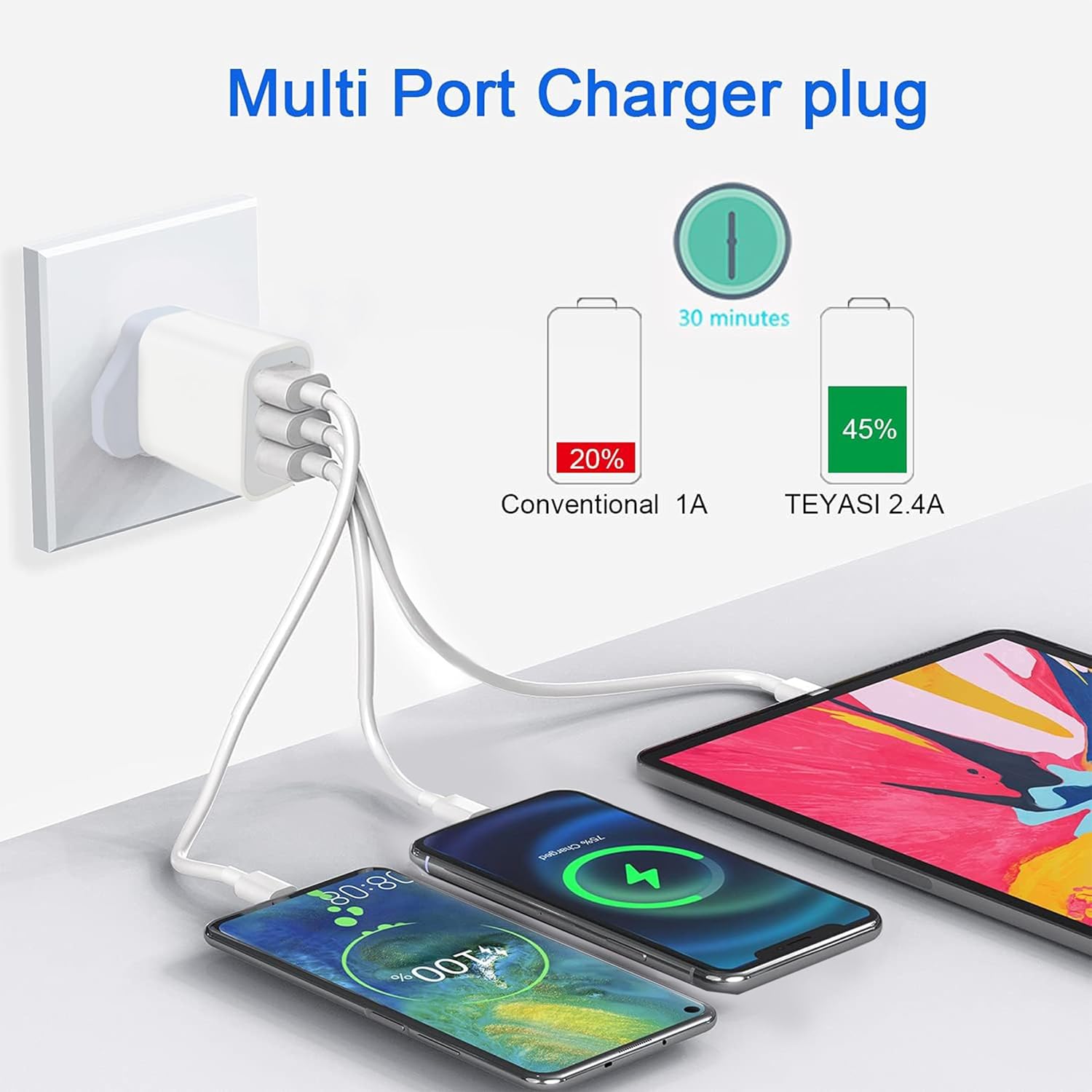 Detalle 2 de 3 Pack UK Plug USB Wall Charger with 3 Ports (White-3P) – Multi-Device Fast Charging Adapter