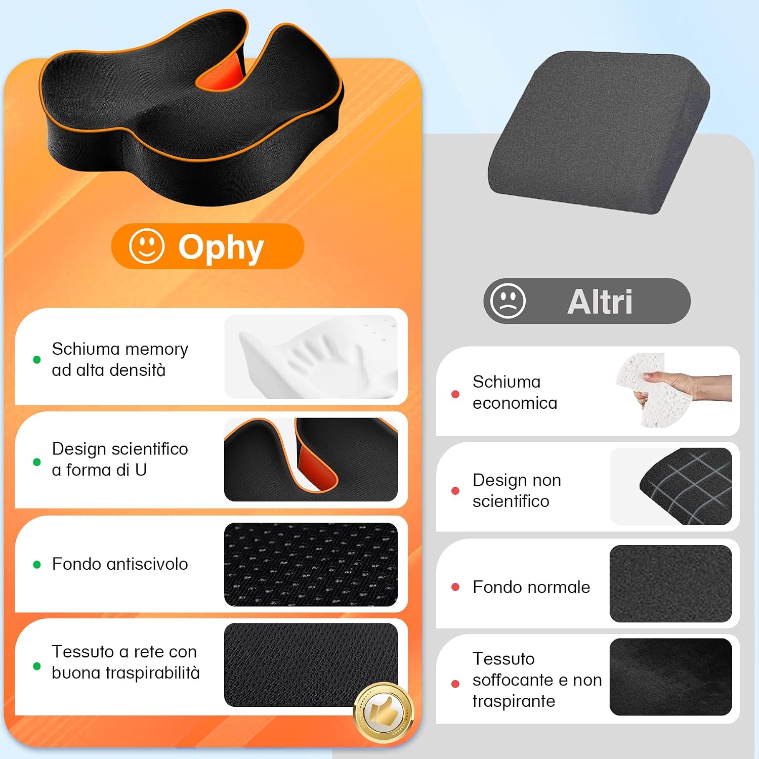 Detalle 2 de Ophy Cuscino Sedia Ufficio: Memory Foam per comfortevole seduta su scrivania, auto e viaggio