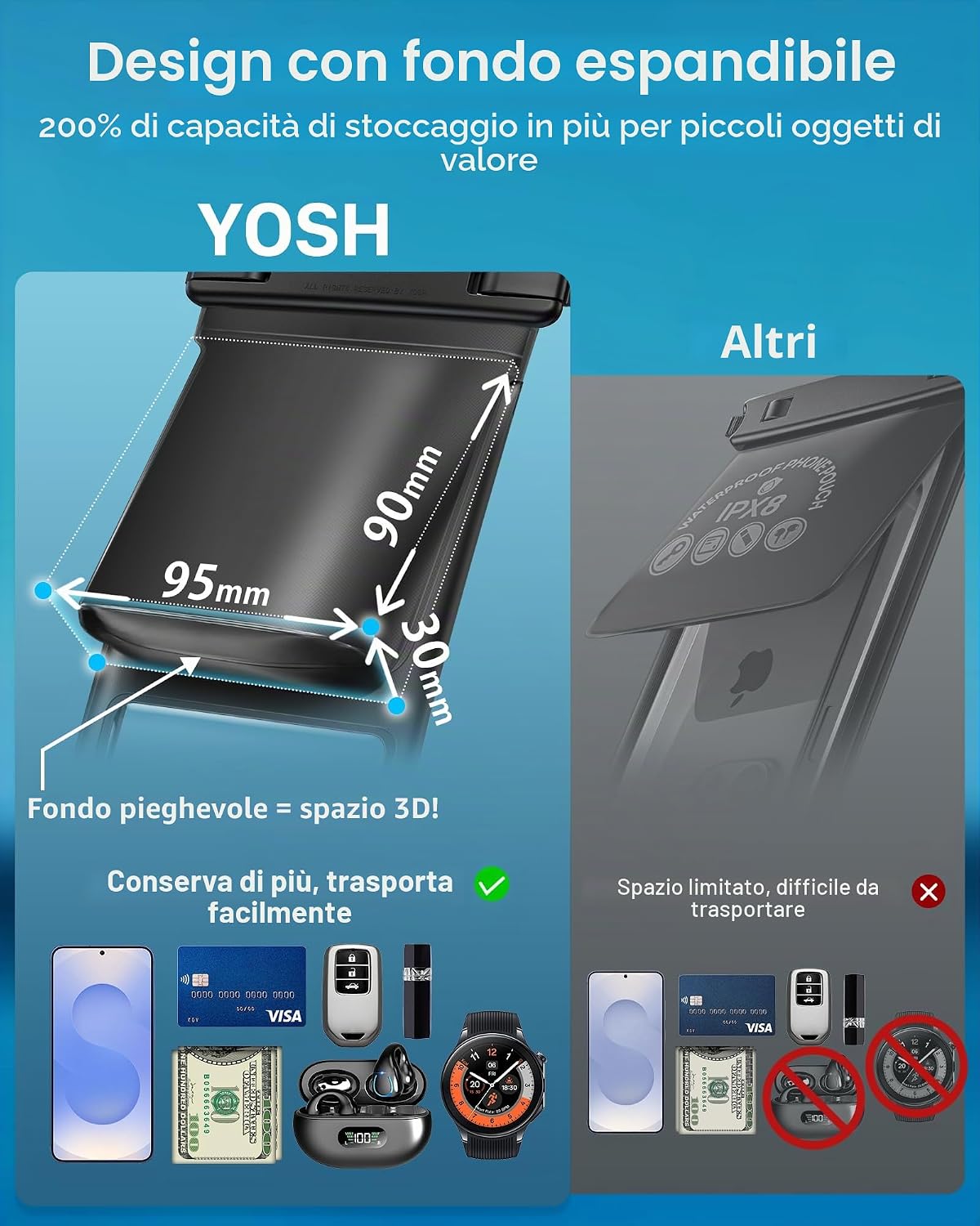 Thumbnail 1 de YOSH Custodia Impermeabile per Smartphone fino a 7,5" – Doppie Tasche 3D, IPX8, Subacquea per iPhone/Samsung e altro