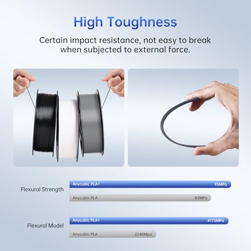 Thumbnail 2 de ANYCUBIC PLA Plus 1KG 1.75mm filament spool