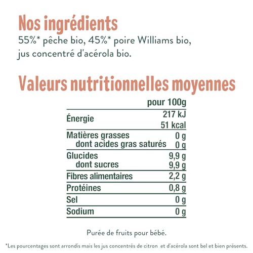 Detalle 2 de GOOD GOÛT - Gourdes Pêche Poire, Purée Bébé dès 4 mois – 10x120g