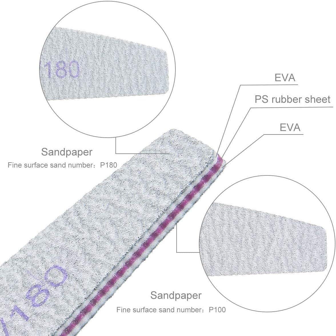 Detalle 1 de Ondaring Professional Nail File Set, 12 Double-Sided 100/180-Grit Files
