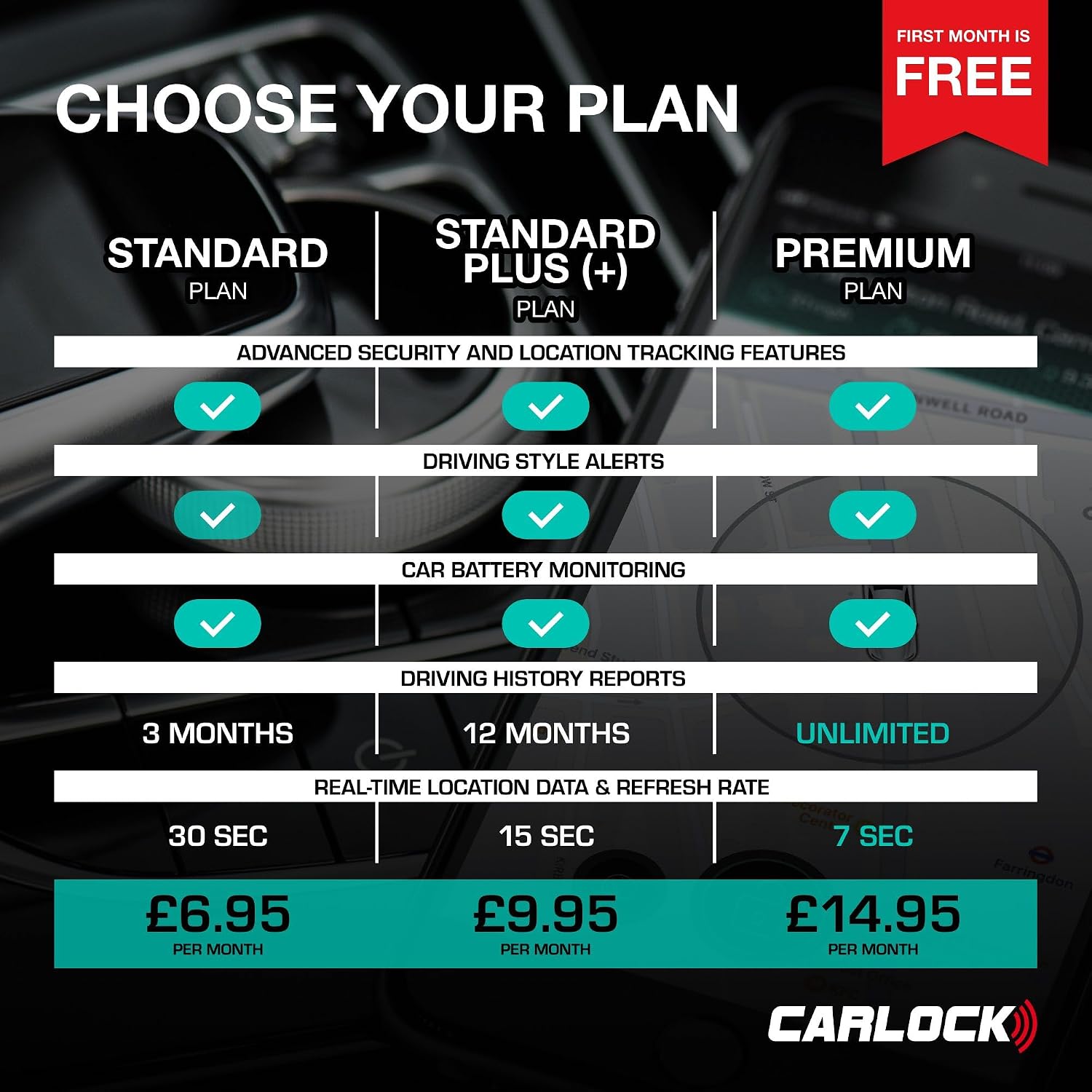 Detalle 2 de CarLock Real Time UK 4G GPS Tracker