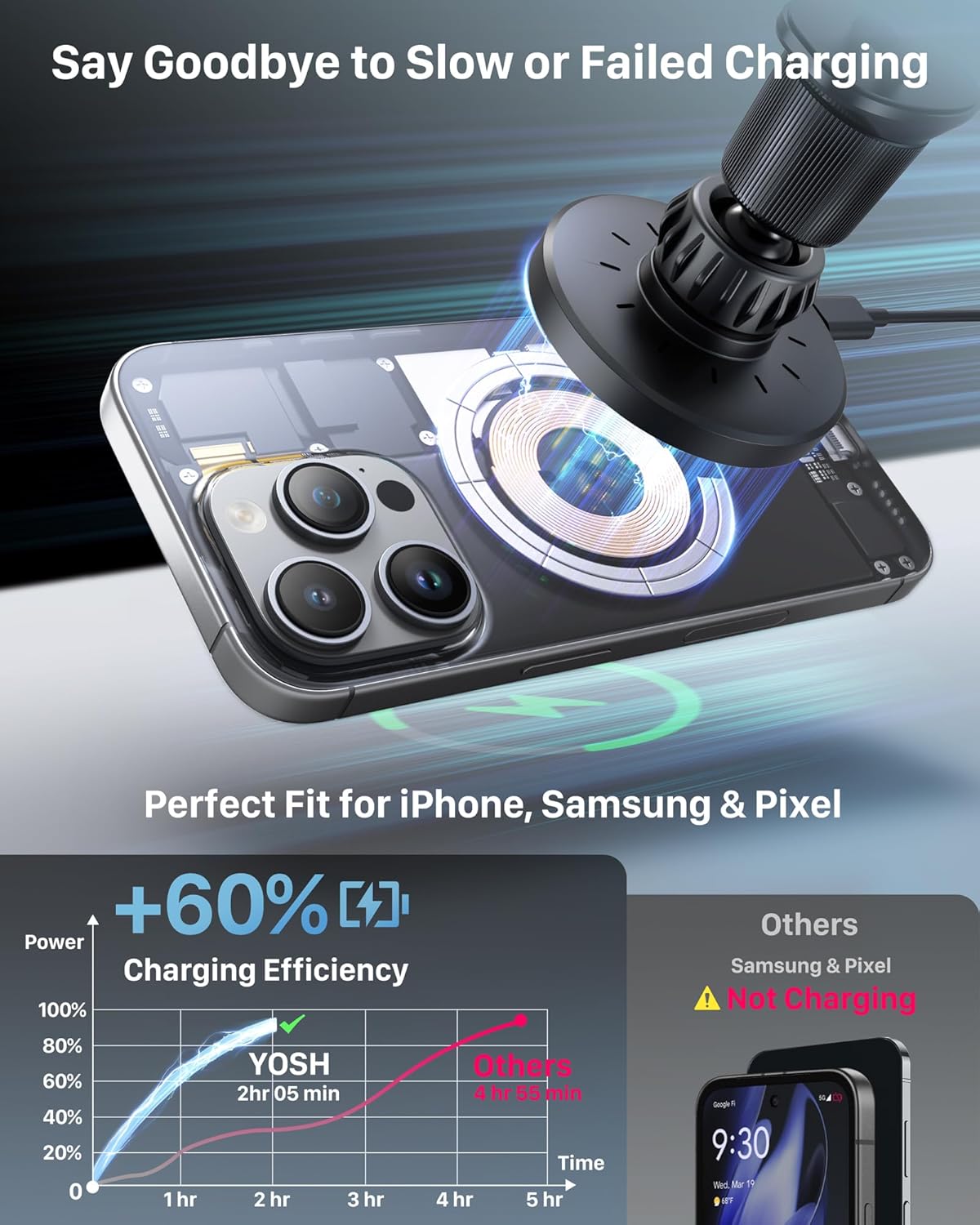 Detalle 2 de YOSH Magsafe Car Mount Charger 15W