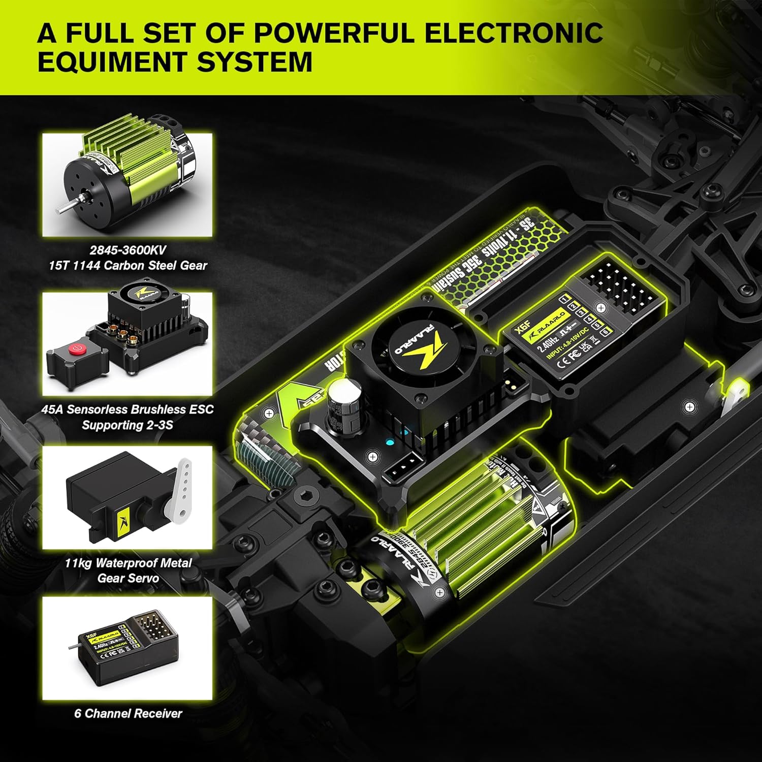 Detalle 2 de VIRCAS 1/14 Brushless RC Monster Truck 50+ MPH