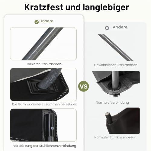 Thumbnail 9 de HIGH POINT SPORTS Campingstuhl Faltbar Angelstuhl Mesh-Rücken Klappstuhl – 160 kg belastbar