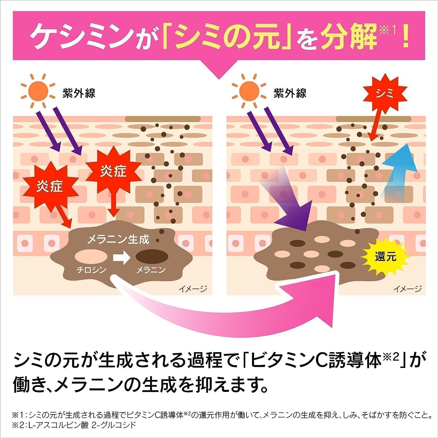Thumbnail 4 de 小林製薬 ケシミンクリーム 30g ビタミンC誘導体・VホワイトC配合