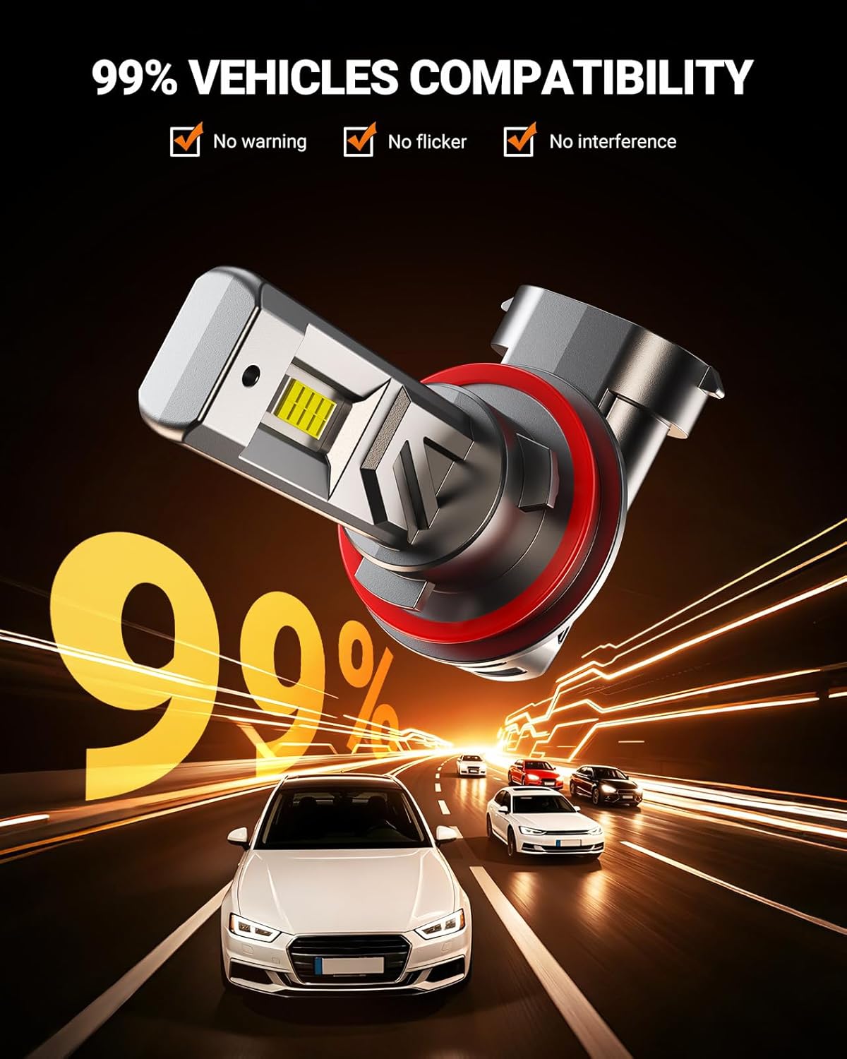 Thumbnail 6 de SEALIGHT H9/H11/H8 LED Bulb S3 Series — 88000LM, 6500K, Canbus Ready, 2-Pack