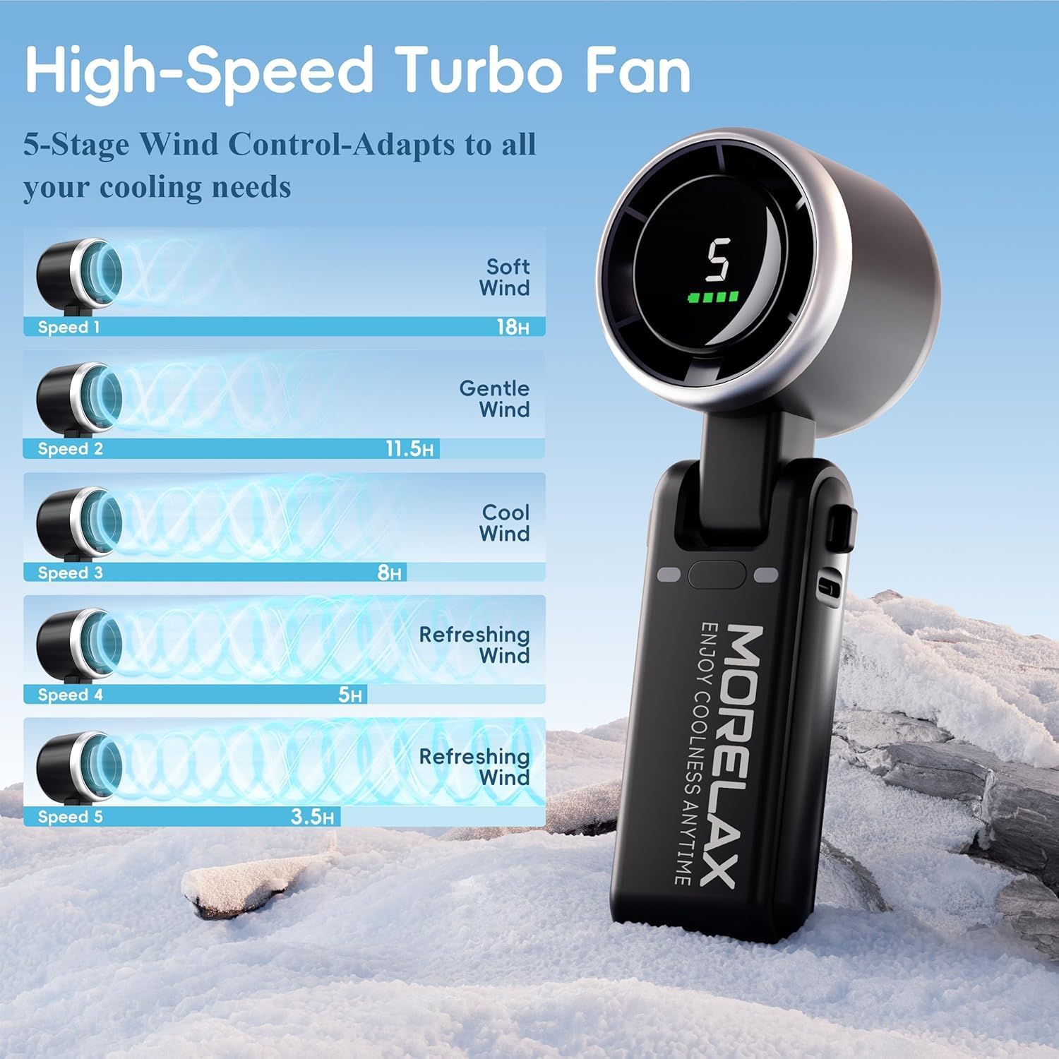 Thumbnail 5 de Morelax Personal Handheld Fan: High-Speed Turbo, 5-Speed with LED Display and 4000mAh USB Rechargeable Battery