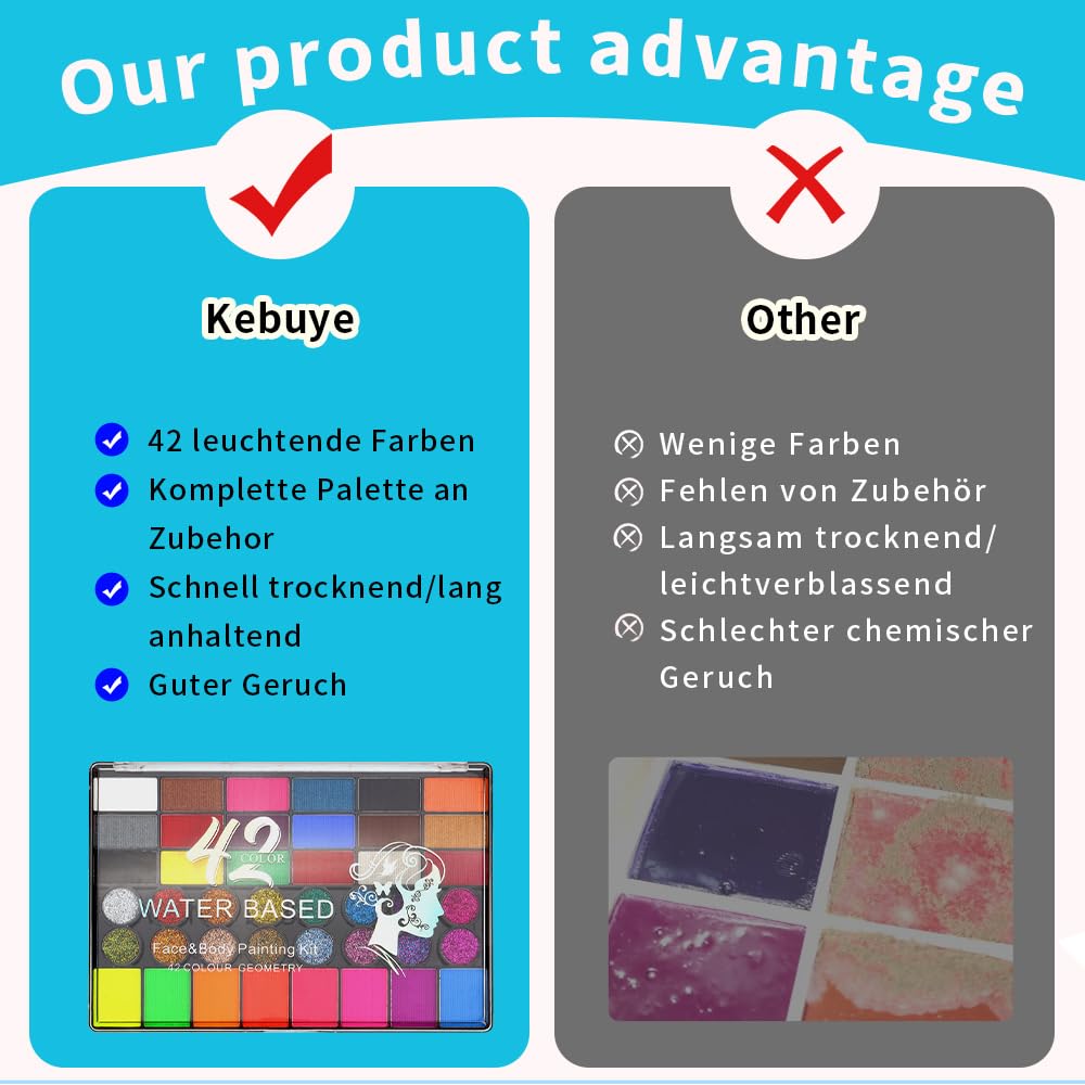 Thumbnail 6 de Kebuye Kinder Gesichts Farben Kinderschminke-Set mit 42 Farben (Body & Face Paint)