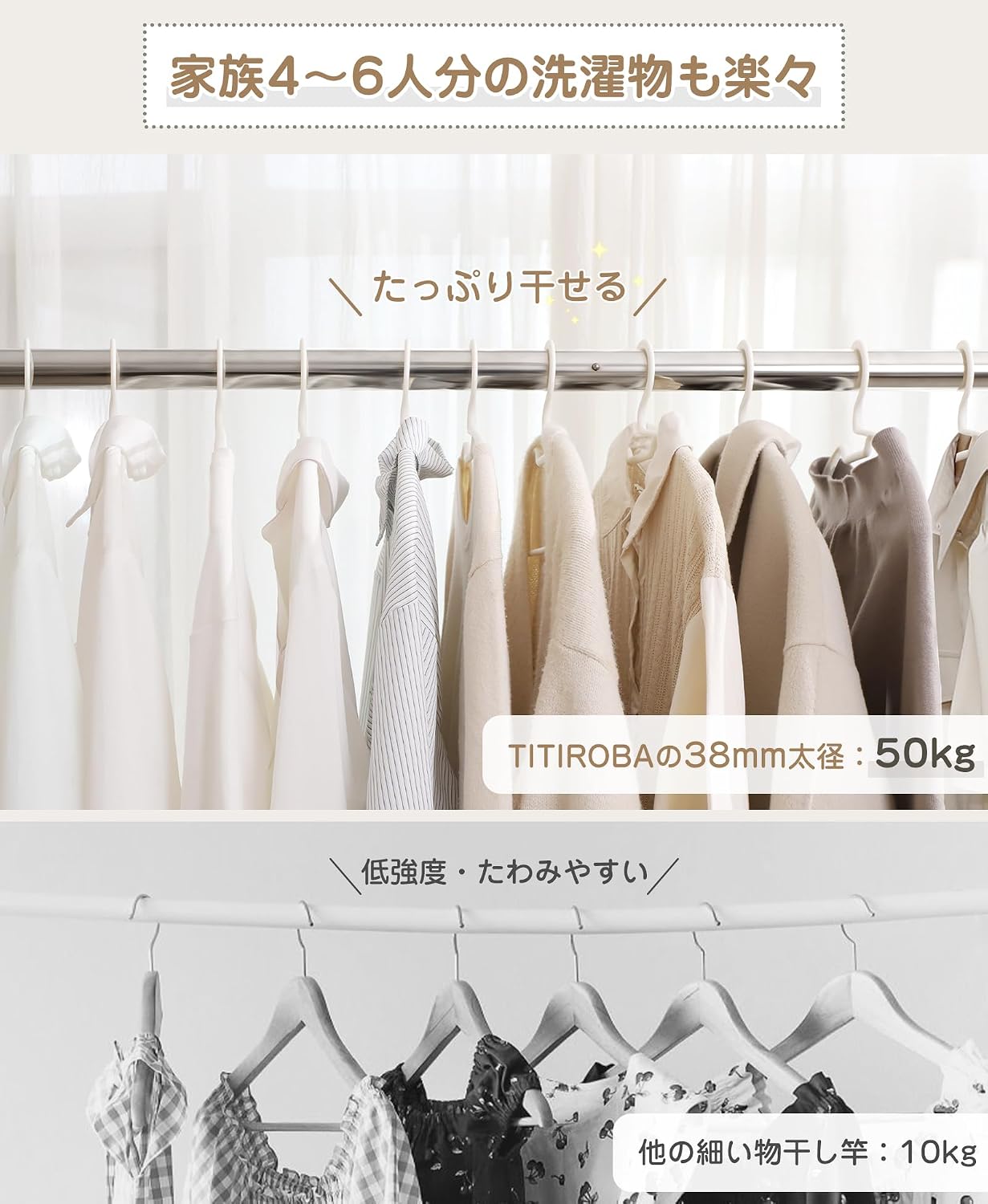 Detalle 2 de チチロバ(TITIROBA) 24CB057 物干し竿 ステンレス製・直径38mm・伸縮式