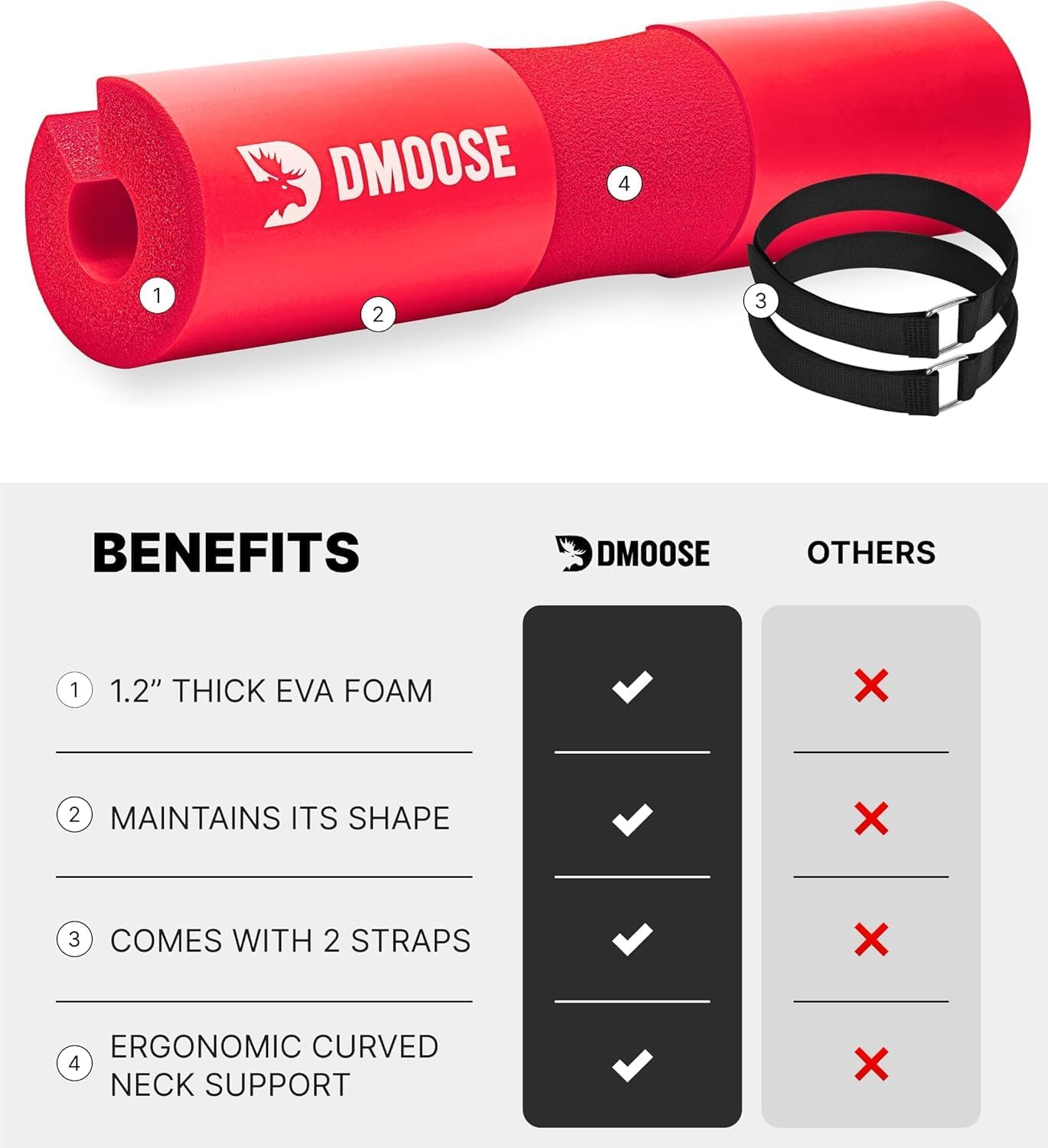 Detalle de DMoose Fitness Barbell Pad for Hip Thrust, Squat & Lunges