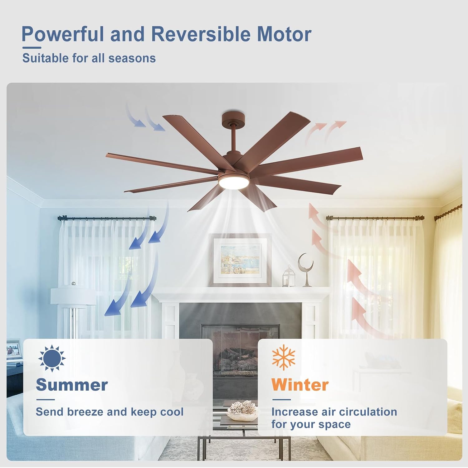 Detalle 2 de BvenuBigLite WS-FPZ60-8-BR 60-Inch Farmhouse Ceiling Fan with Light