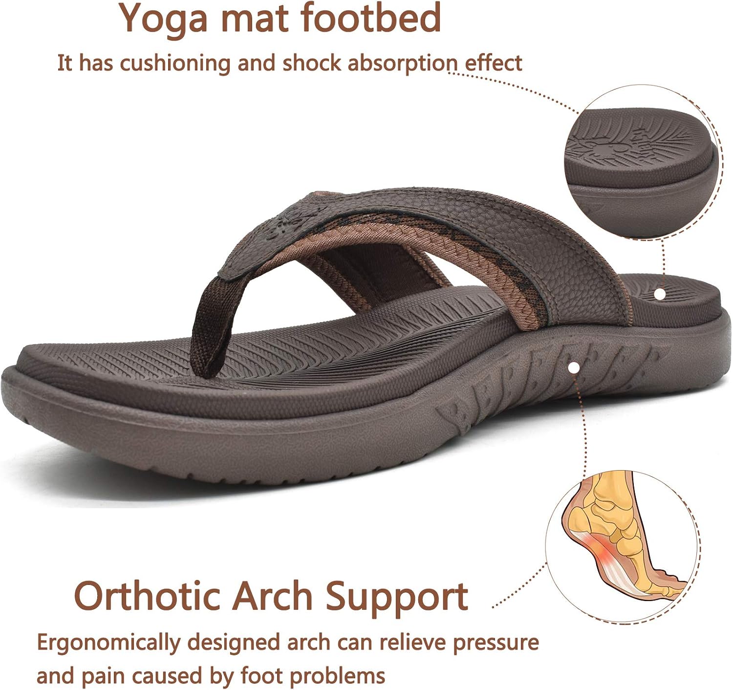 Detalle de KuaiLu Mens Sport Flip Flops with Orthotic Arch Support