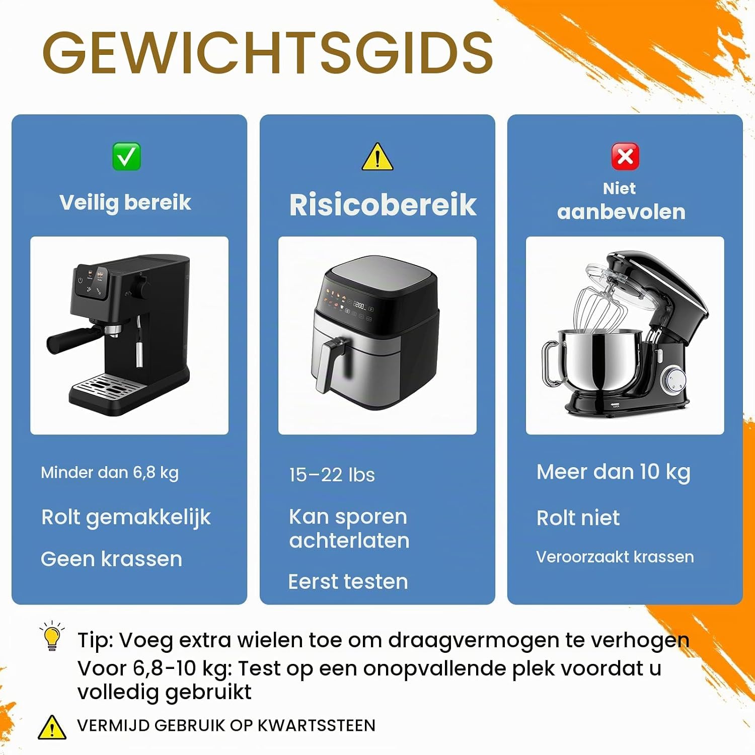 Detalle 2 de TRVL FIELDER mit 3 Kugellagern zelfklevende miniwielen, 360° draaibaar, zwart