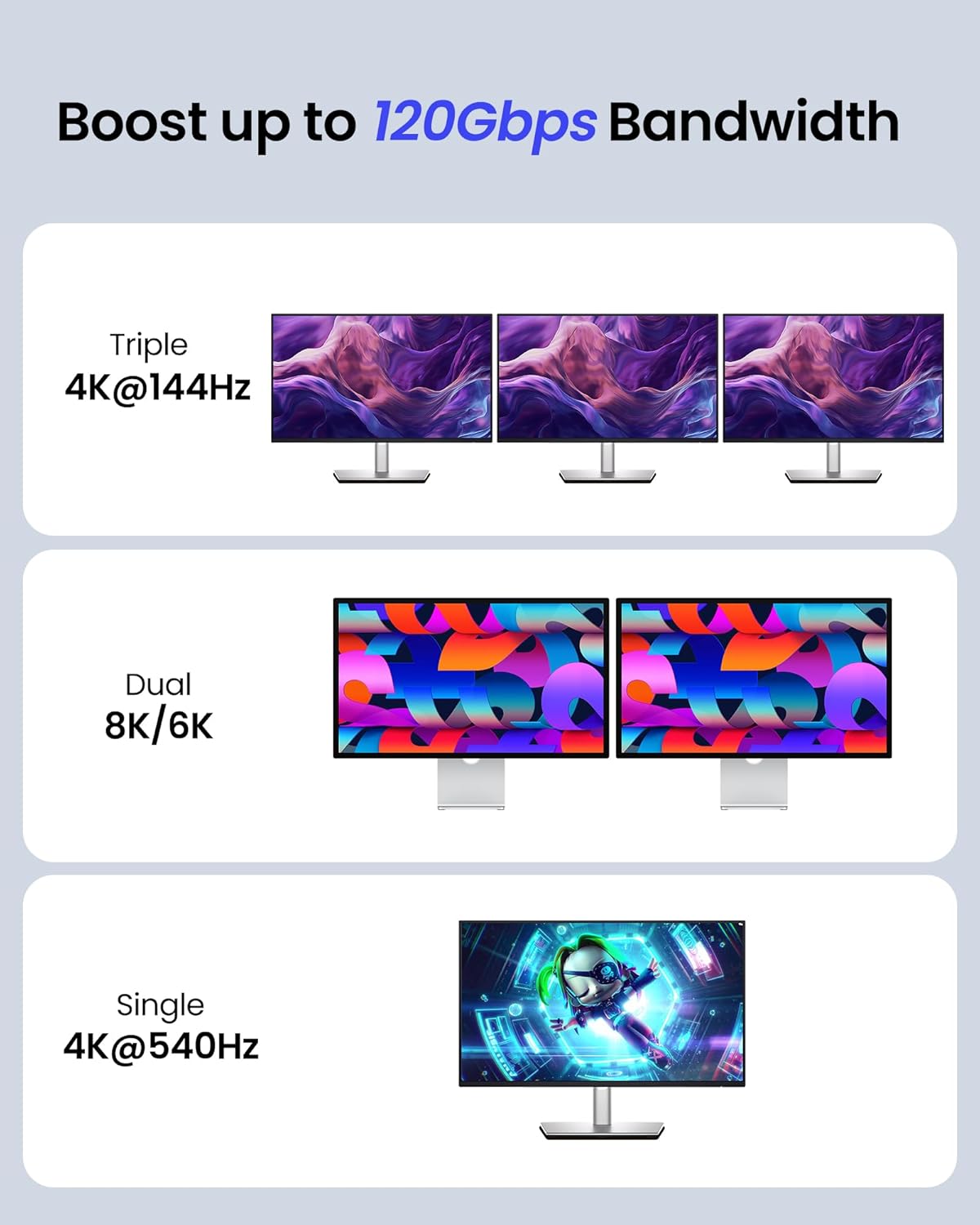 Thumbnail 2 de Silkland USB4 80Gbps Cable 1M