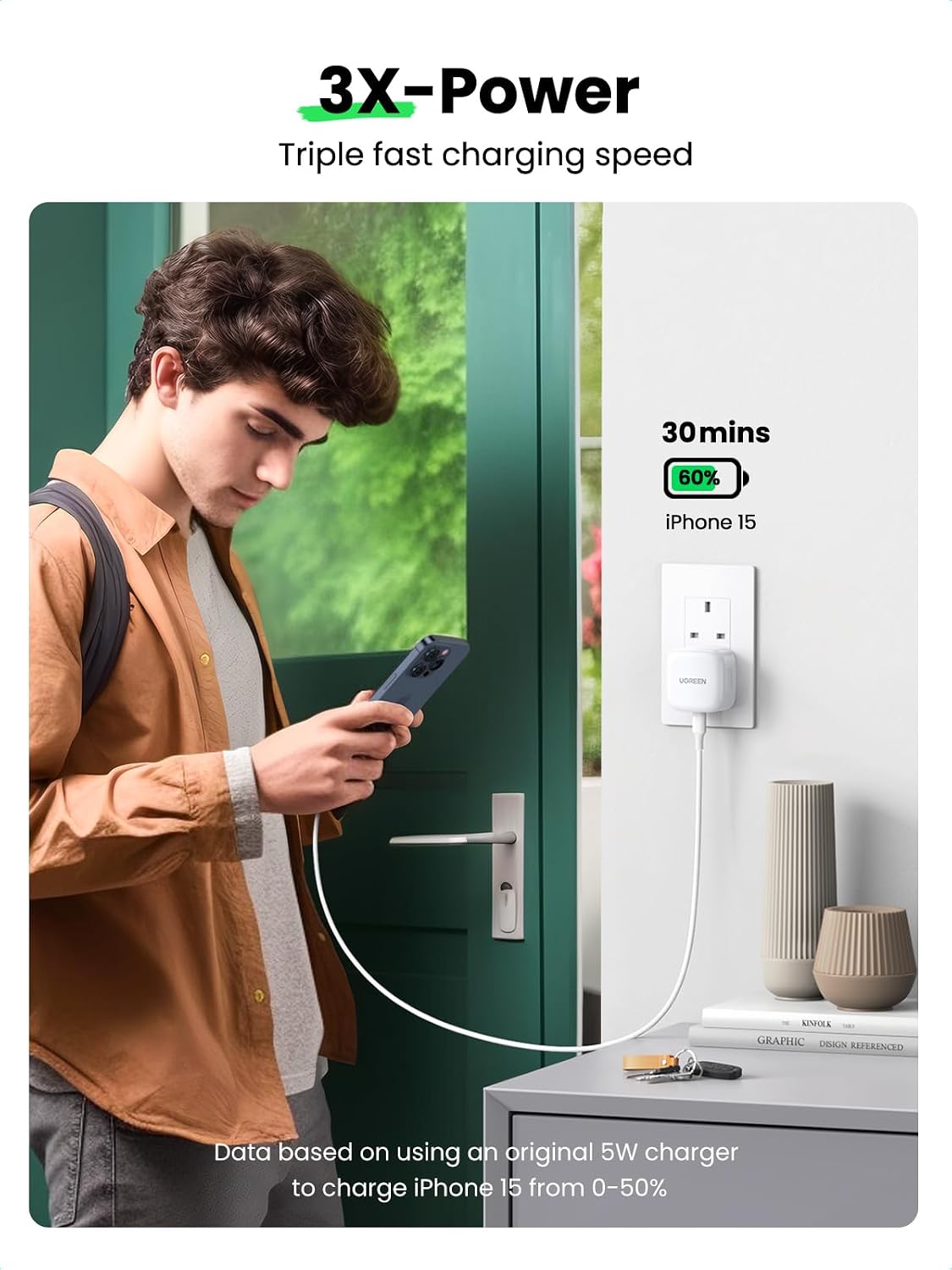 Detalle de UGREEN 20W USB-C Plug PD Fast Charger (white) – compact Type C power adapter