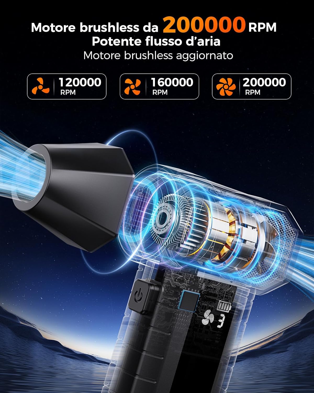 Detalle de Nevoke Soffiatore a Batteria – Mini soffiatore aria con Display Intelligente e LED