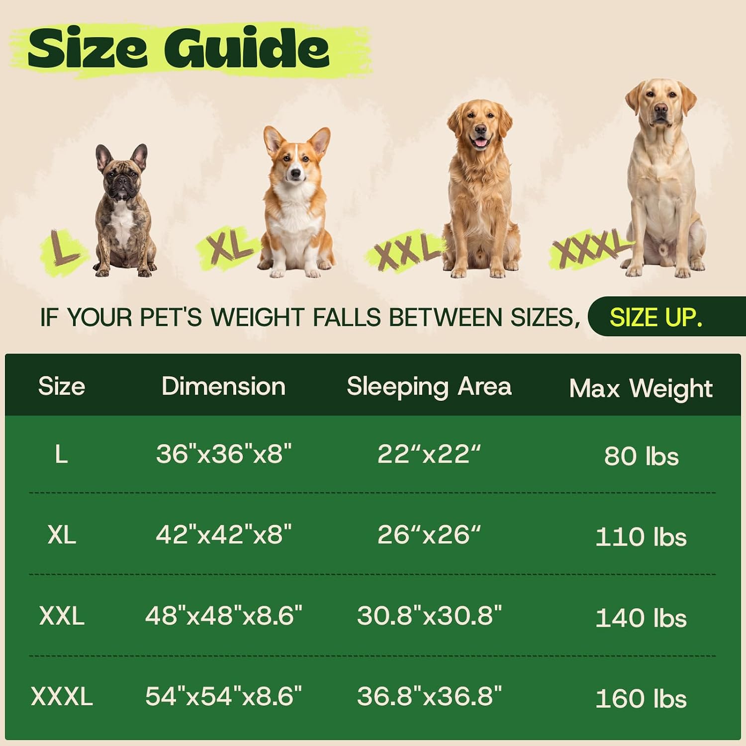 Detalle de Orthopedic Dog Bed, 42-Inch