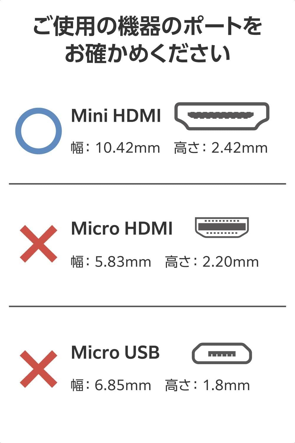 Thumbnail 6 de エレコム ECDH-HD14EMS20B ミニHDMI変換ケーブル 2m・4K/30Hz・双方向対応
