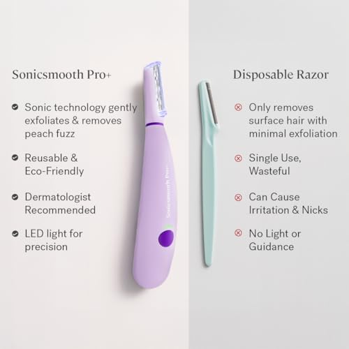 Thumbnail 7 de Michael Todd Sonicsmooth Pro+ Dermaplane with 16 blades