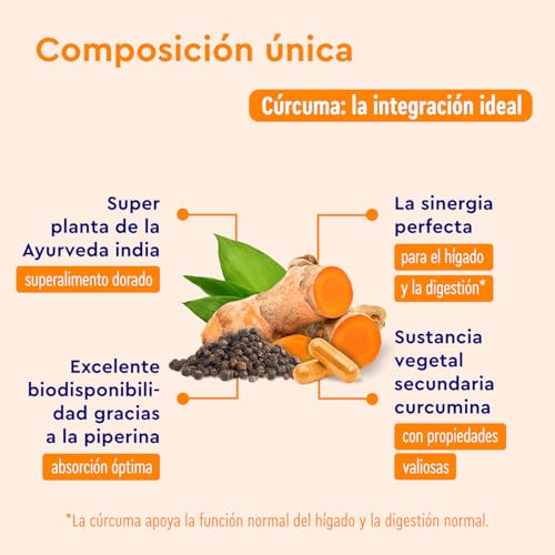 Detalle 1 de Cúrcuma Curcumina con Pimienta Negra - 400 Caps 🍵