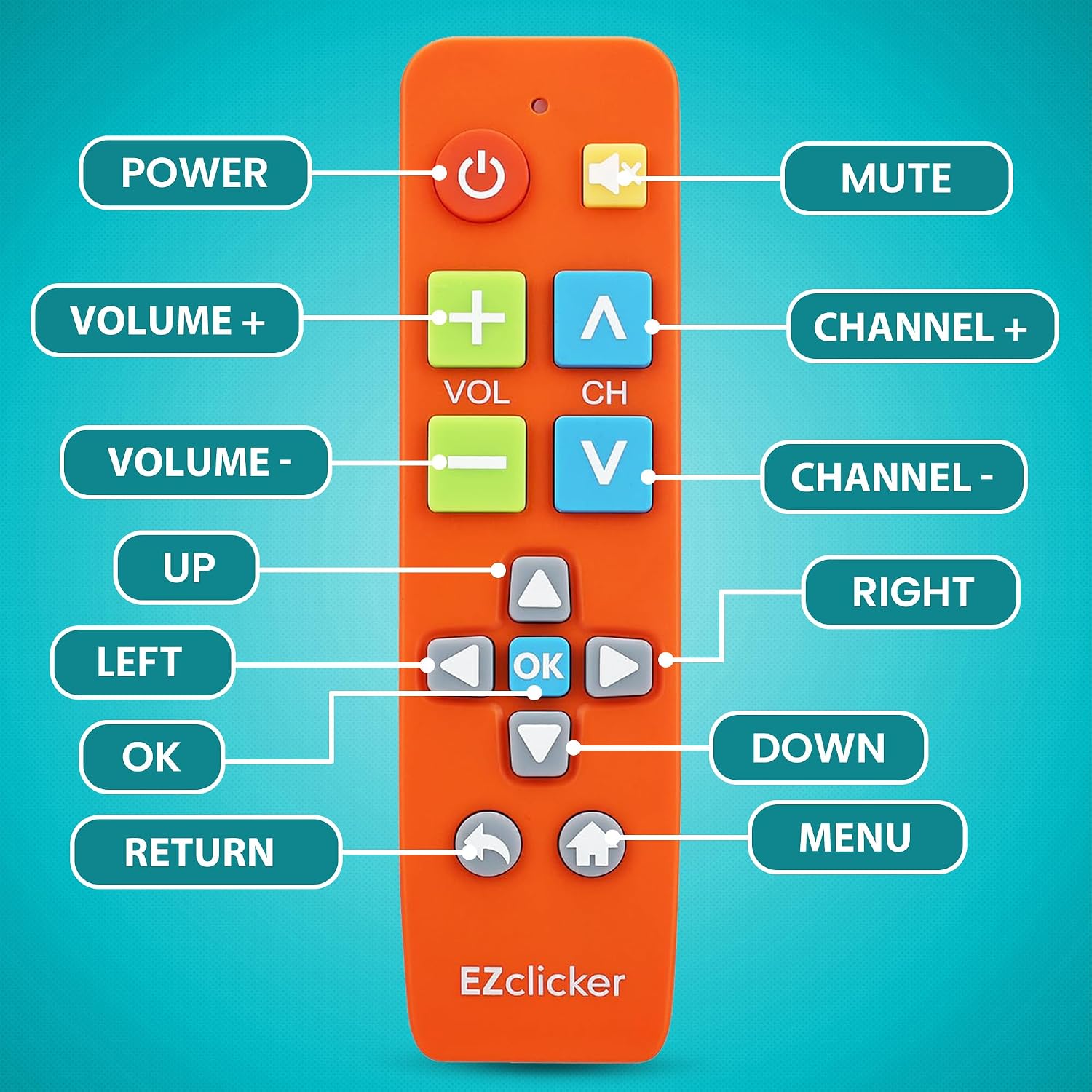 Detalle 2 de EZclicker Big Button Universal TV Remote